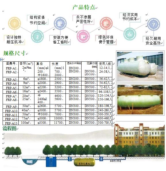 武平玻璃钢化粪池